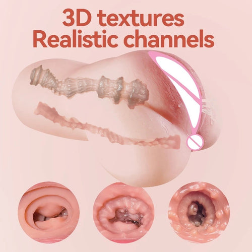 Extra Large Realistic Male Masturbator Stroker